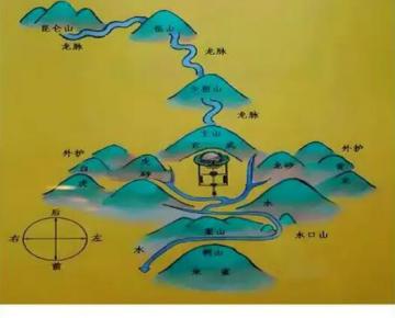 墓地風水